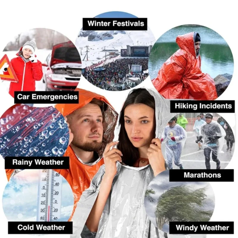 1Pc/2Pcs Emergency Rain Poncho - đánh giá và giá Emergency Poncho Rain